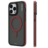 کاور یانگ کیت مدل راک سند مناسب برای گوشی اپل IPHONE 13